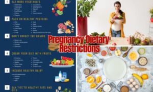 Read more about the article Pregnancy Dietary Restrictions: Health & Baby’s Best Guide