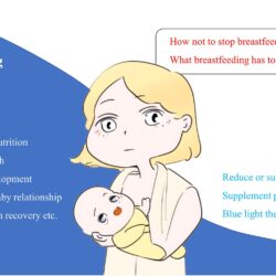 Jaundice for Women Post Pregnancy: Best Way to Learn