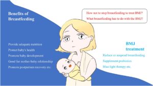 Read more about the article Jaundice for Women Post Pregnancy: Best Way to Learn