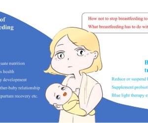 Jaundice for Women Post Pregnancy: Best Way to Learn