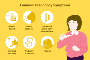 Read more about the article Pregnancy Symptoms: Early Signs You Can’t Ignore